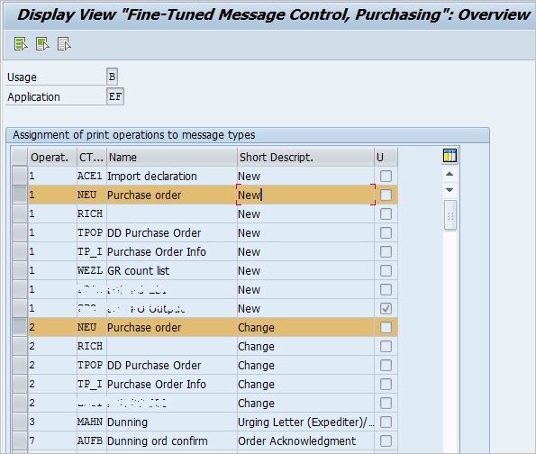 Outbound order change ordchg configuration