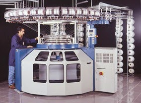 Flow Chart Of Knitting Process Textile Flowchart - Best Ocean Arts in 4K