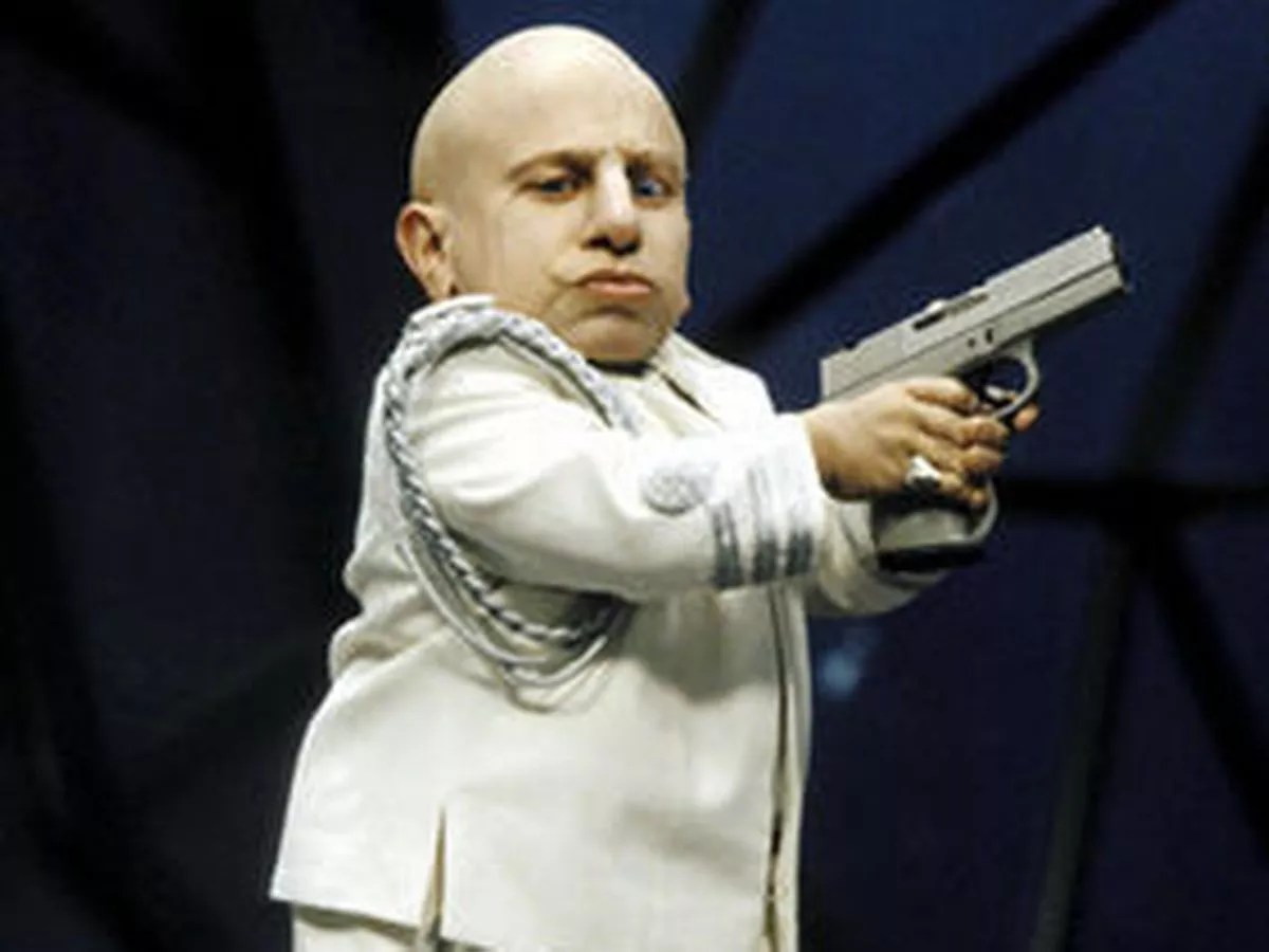 Mini-Me goes in Celeb BB - Daily Star