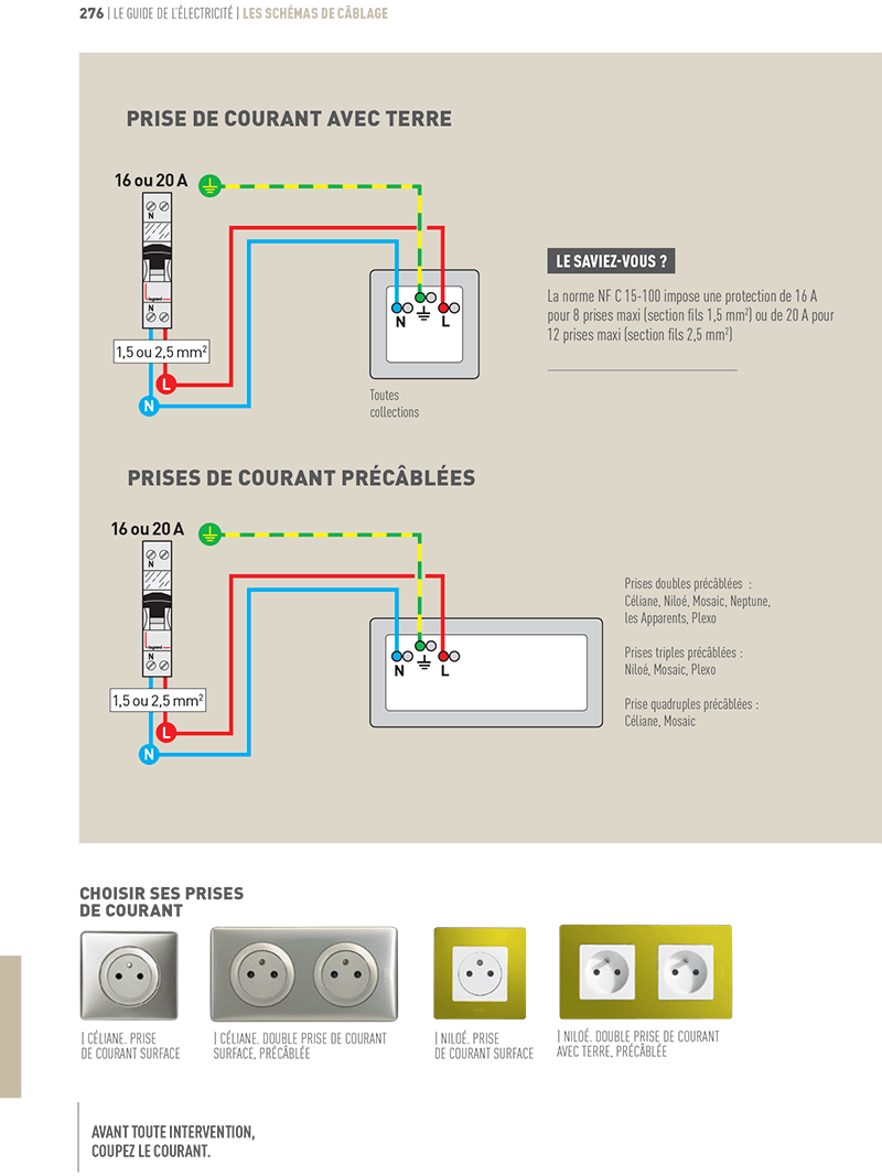 Legrand Kit Essentiel Mosaic 4 Prises De Courant Support Cadre Saillie Achat Vente Prise Legrand Kit Essentiel Mosaic 4 Prises De Courant Support Cadre Saillie Cdiscount