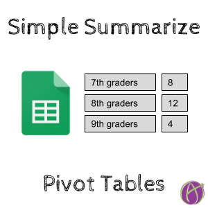 How to make a pivot table in google sheets. Simple Make A Pivot Table Teacher Tech