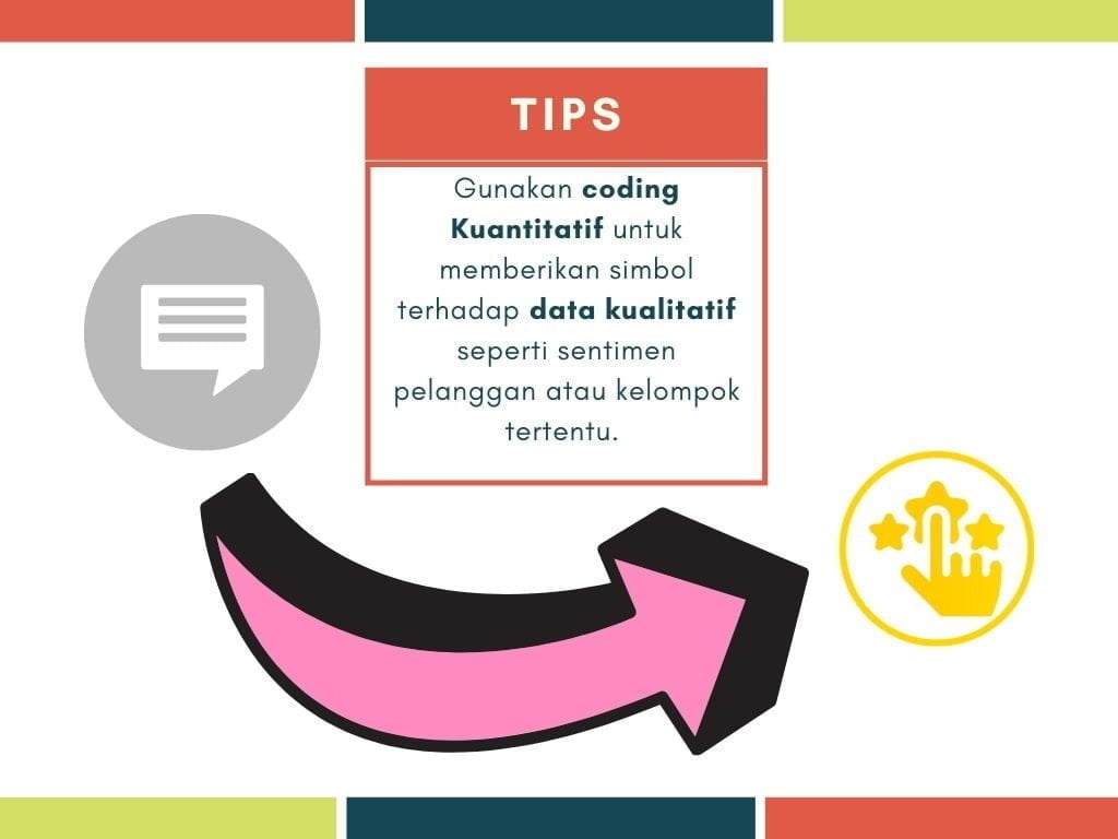 Yuk Pelajari Contoh Kalimat Tanya Untuk Wawancara [Terlengkap] 