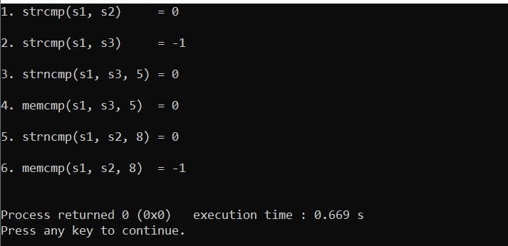 How To Use And Implement Own Strcmp In C Aticleworld C Program To Implement String Compare Function using Pointer.