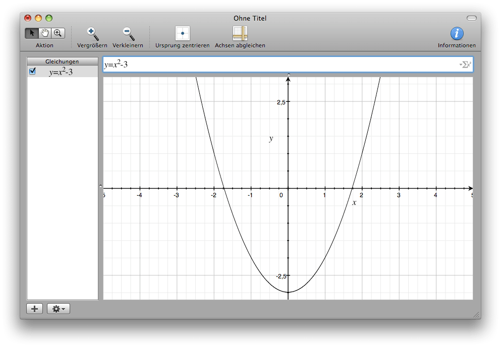 Zeichnen Von Funktionen Mit Excel Pdf