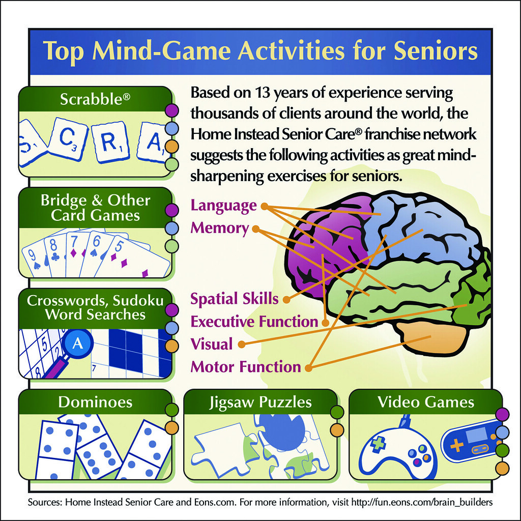 Free Printable Brain Games For Seniors They Also Offer Daily Exercises 4750015892 D950d508c6 B 
