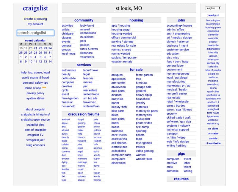 craigslist com greenville sc on craigslist greenville spartanburg pets