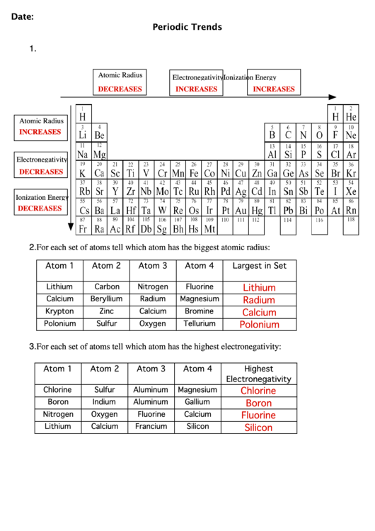 Periodic trends atomic radius worksheet