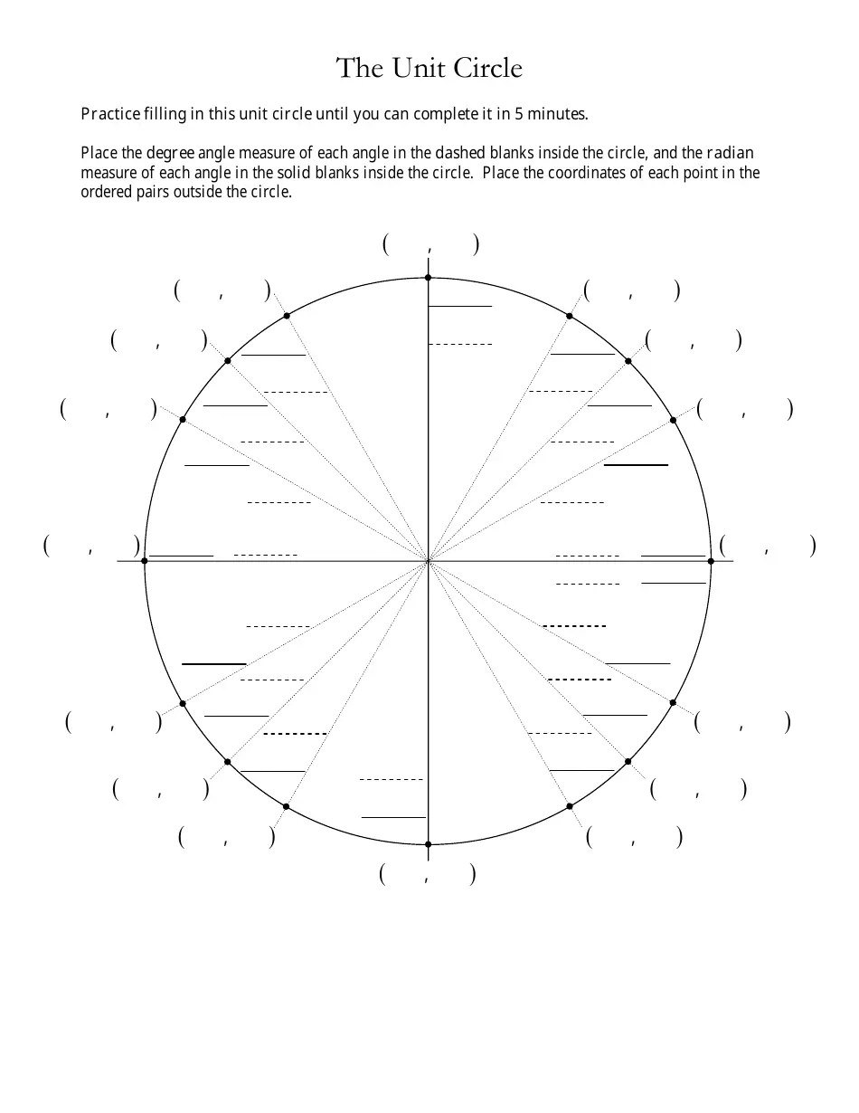 30++ unit circle worksheet pdf
