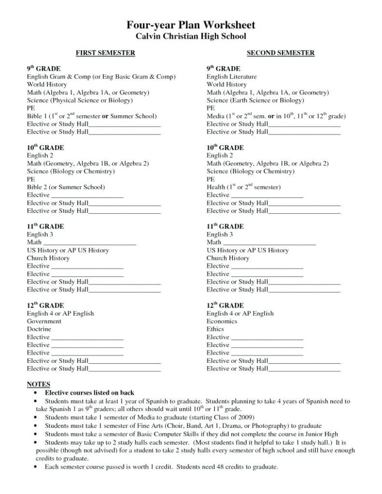 Anne sheets: high school 9th grade math worksheets pdf 2019