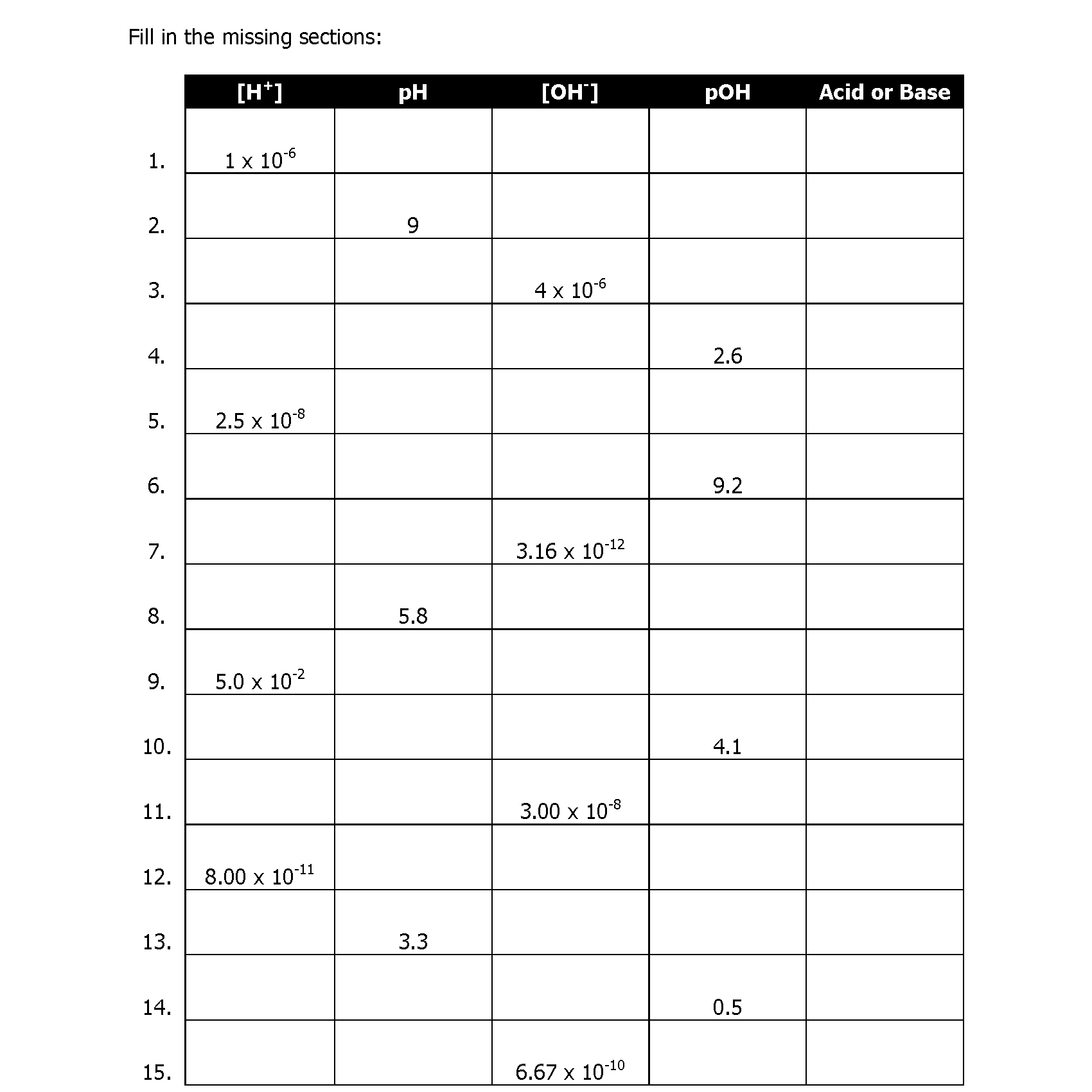 Ph and poh calculations worksheet 2