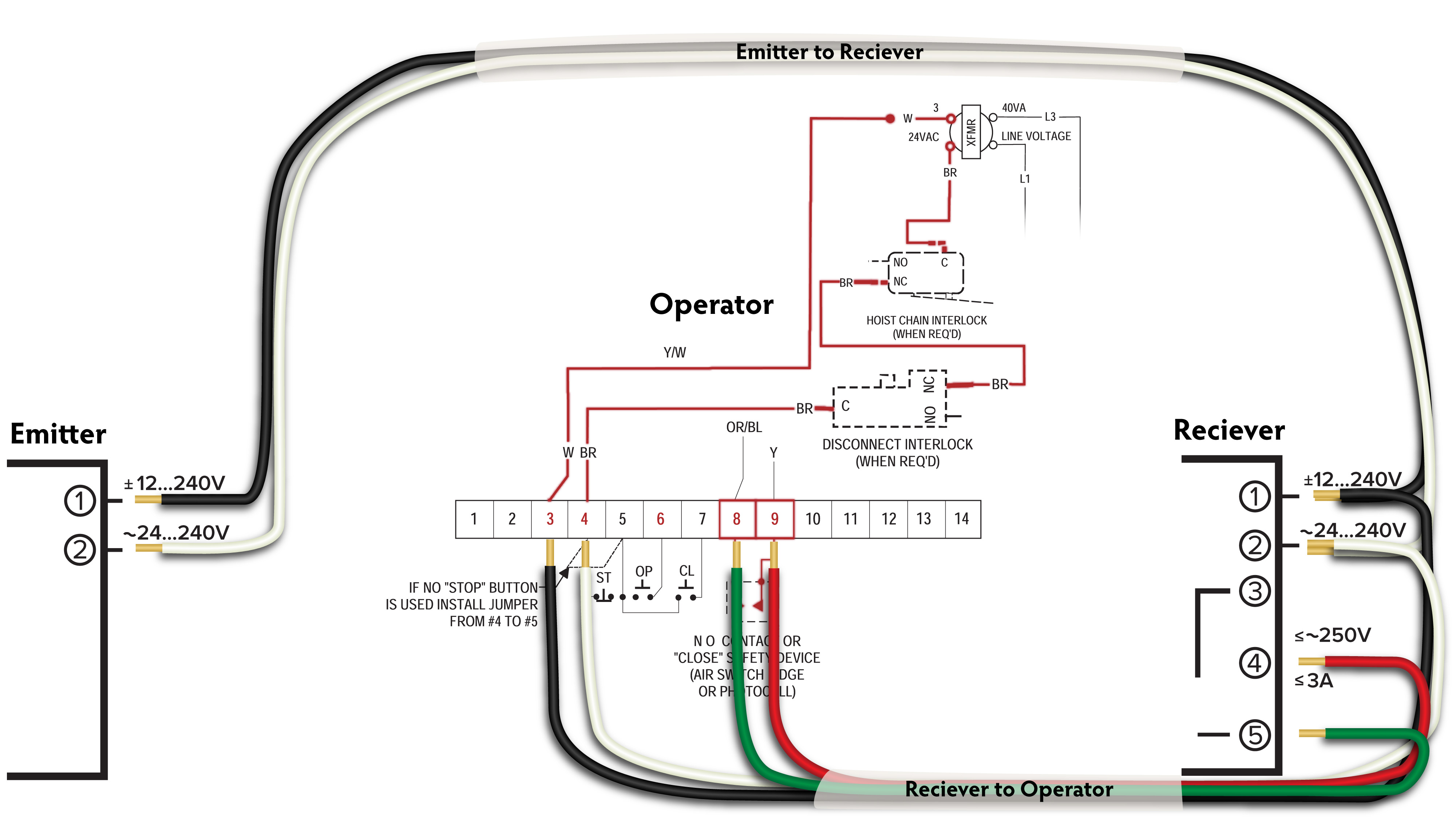 Wiring diagram for garage door sensors