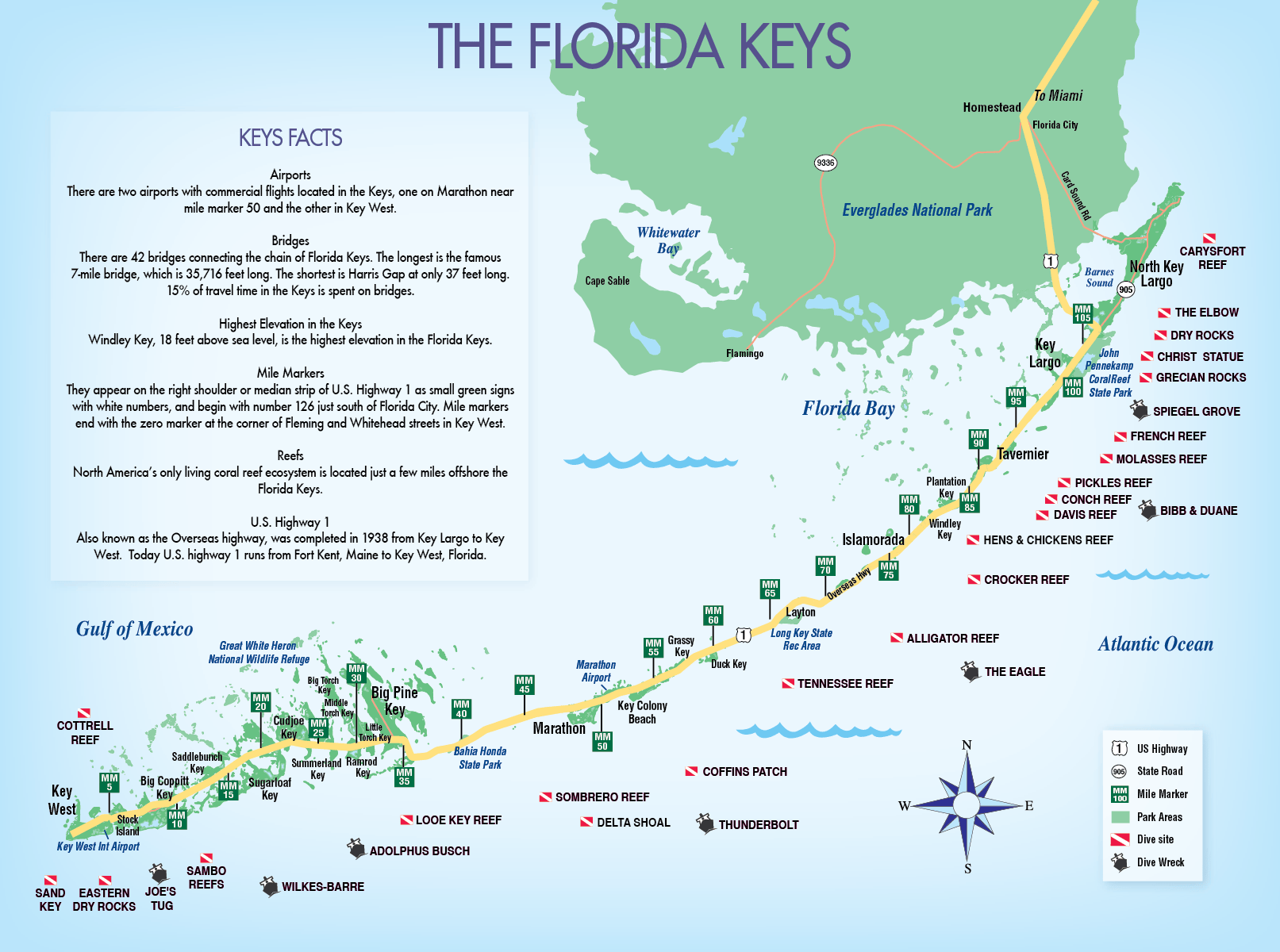Printable Map Of The Florida Keys Free Printable Templates All Keys Map Converted 01 