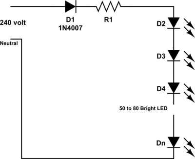 Mains Powered Led Lights Digital Lab