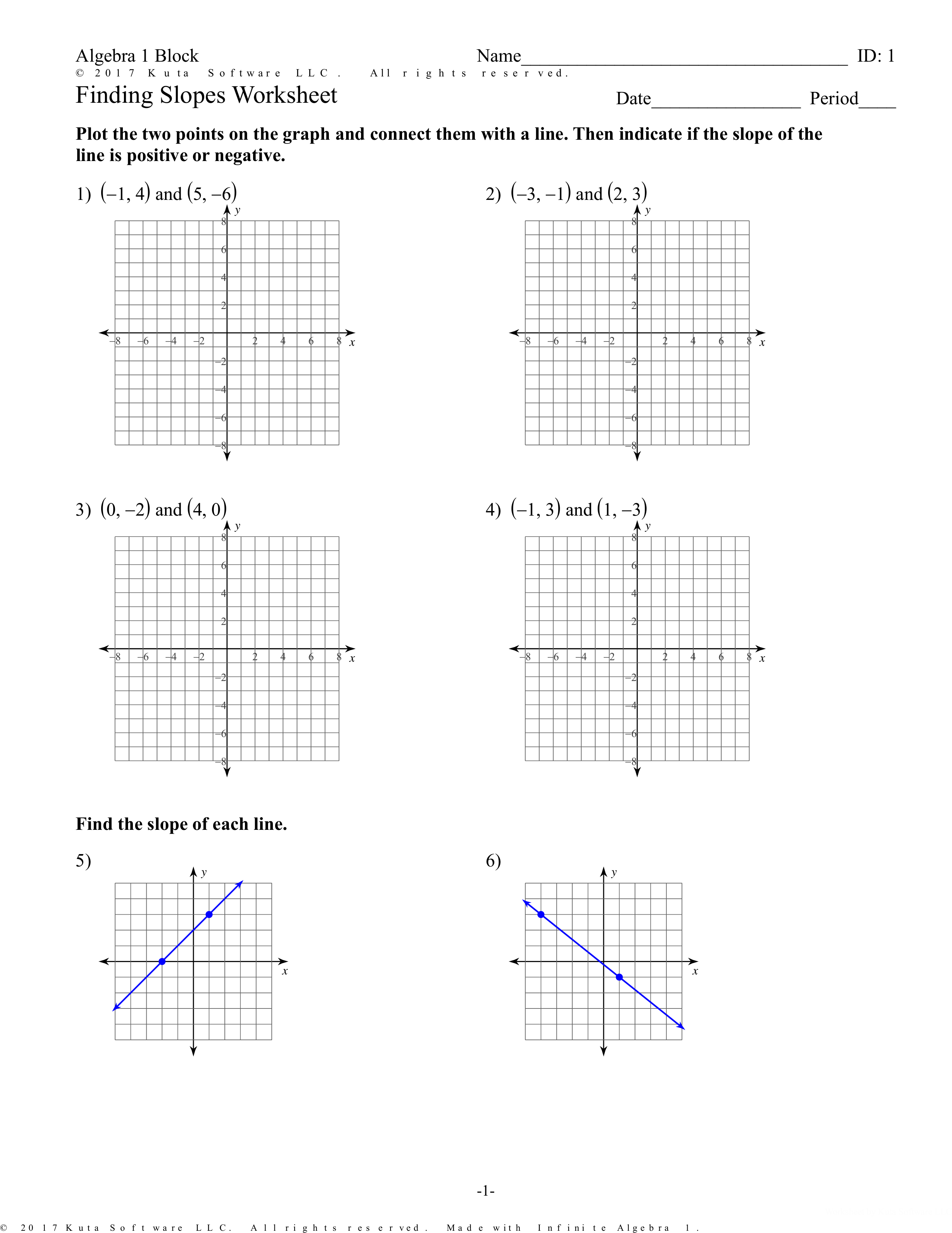 20++ finding slope worksheet