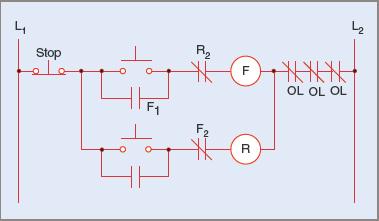 Typical hand off auto wiring diagram