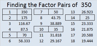 Factor Tree Calculator To Know The Factor Tree Of 350 Its Prime Multiples Lcmgcf Finding the prime factors of 350.