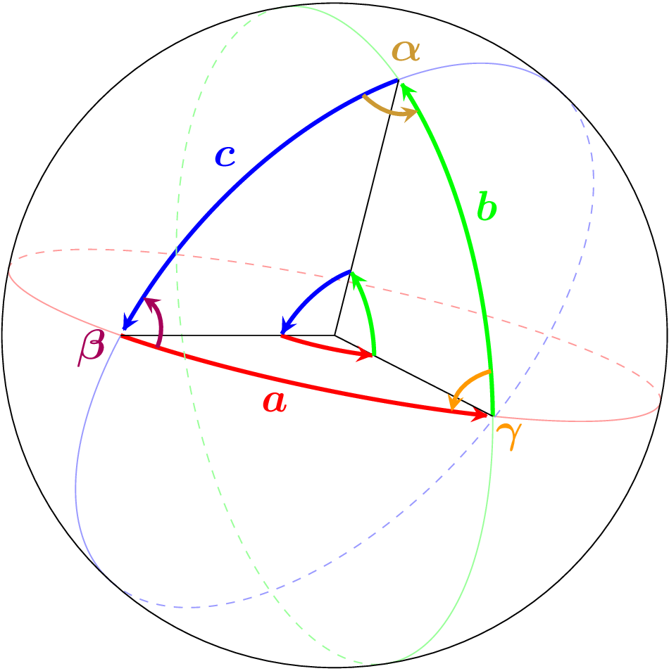 Spherical Triangle Angle Calculator Calculatorvgw - Landscape Wallpaper Collection - Retina Quality