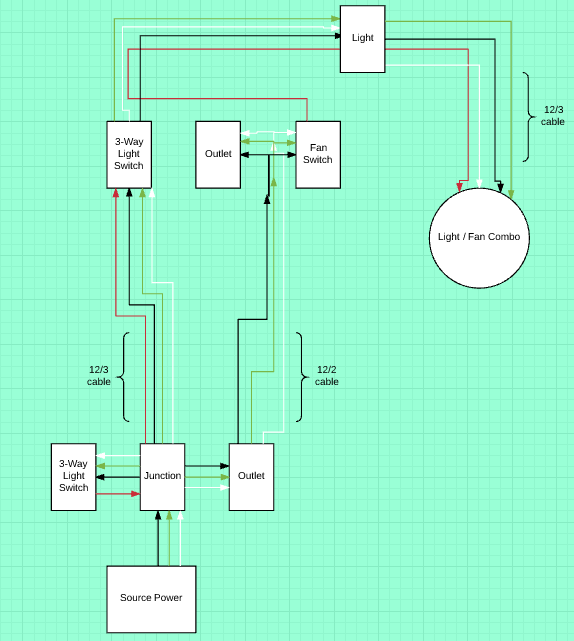 Shared neutral wiring diagram