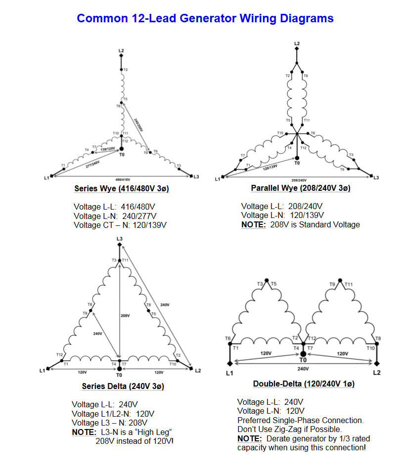 12 lead generator wiring diagrams
