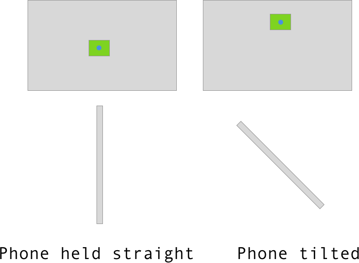 Orientation Sensor Android Example All About Electronic Sensor - Premium Dark Image Gallery - Desktop
