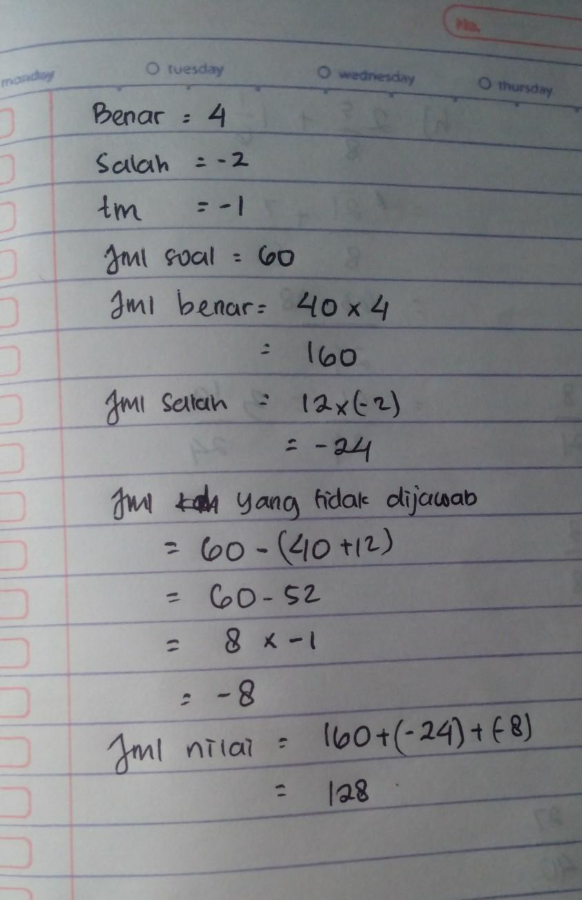 Dalam kompetisi matematika setiap jawaban benar diberi skor 4