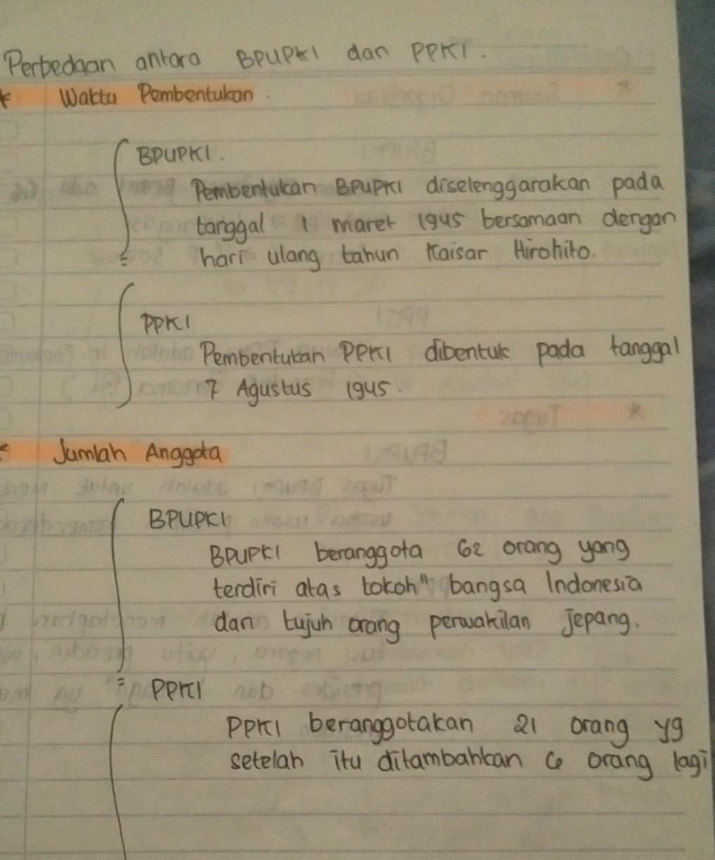17+ kapan waktu pembentukan bpupki