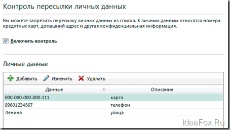 Blog Articles In Keywords Research Writers Ng