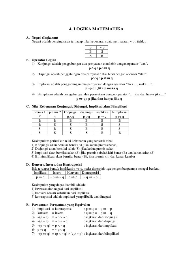 Doc Contoh Soal Latihan Logika Matematika Dan Pembahasan Lengkap Anada Caniago Academia Edu Lihat contoh soal matematika kelas 6 sd tentang perbandingan.