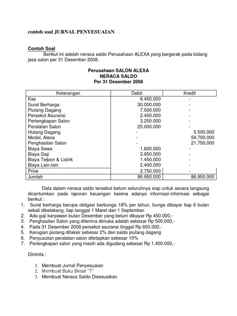 Pdf Contoh Soal Dan Jawaban Siklus Akuntansi Perusahaan Dagang Ud Buana Khanaqil Hardiono Academia Edu 160000000- dengan termin 210 n30.