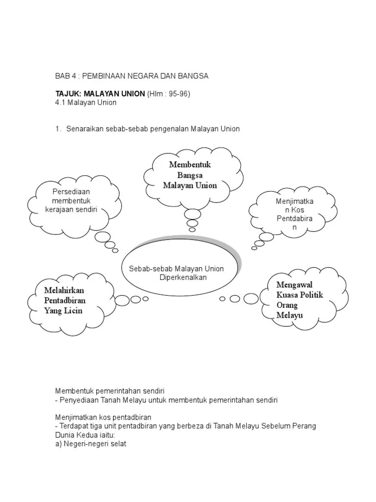 Text of peta i think kpm. Peta Minda Sejarah Tingkatan 4 Bab 2