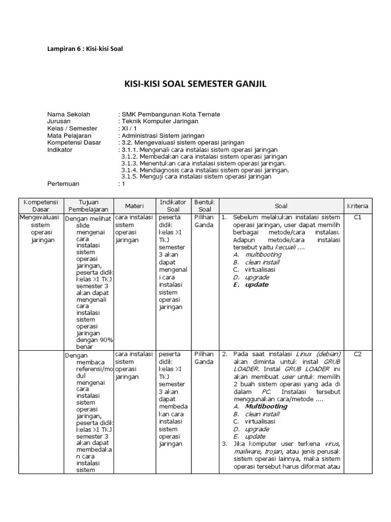 Soal Jawab Administrasi Sistem Jaringan - Kumpulan Contoh Surat dan Soal  Terlengkap