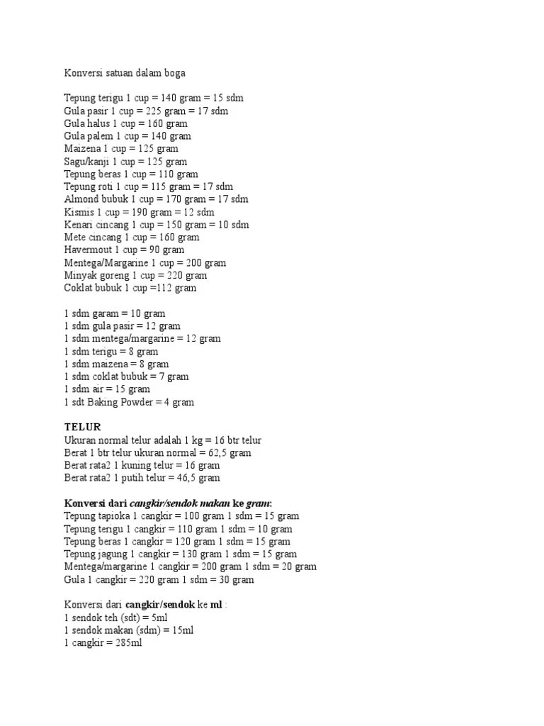 100 Gram Tepung Terigu Setara Berapa Sendok Makan