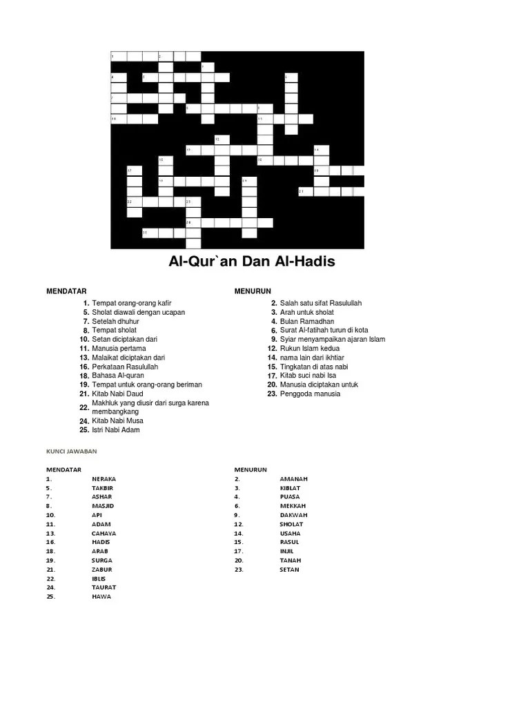 Soal Dan Jawaban Tts Tentang Agama Islam - Kumpulan Contoh Surat dan Soal  Terlengkap