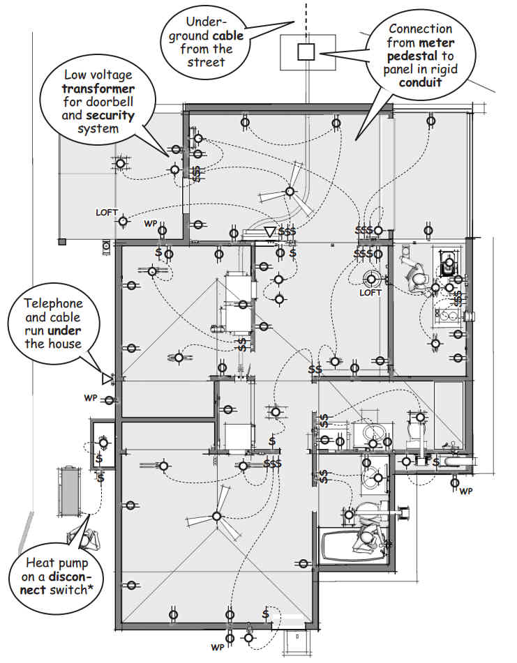 Awesome Electrical Plans For A House 20 Pictures - House Plans