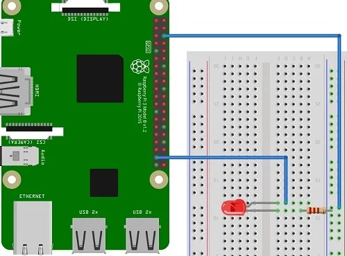 Control LED using Raspberry Pi with Telegram Bot