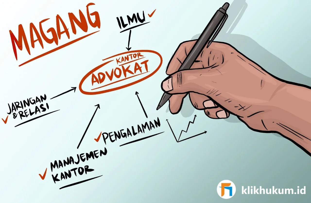 5 MANFAAT MAGANG DI KANTOR ADVOKAT - Klikhukum