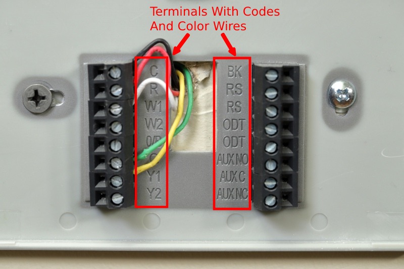Wiring diagram for ac unit thermostat