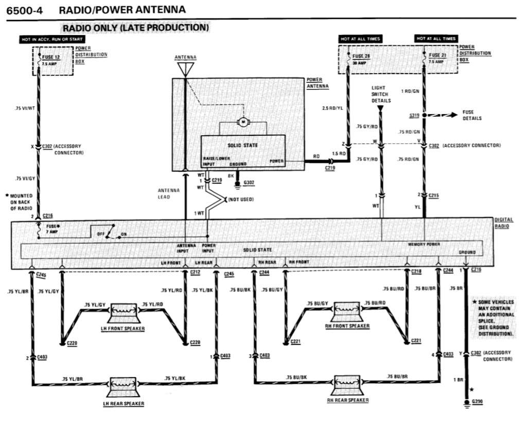 Bmw e30 wiring diagram radio
