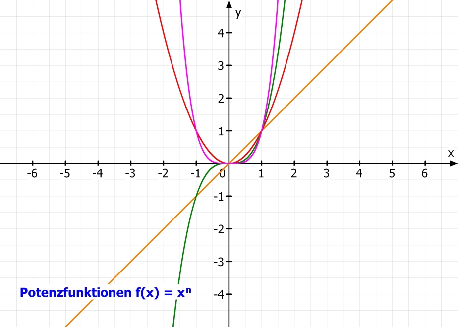 Https Encrypted Tbn0 Gstatic Com Images Q Tbn And9gcqulkcudaat1rihnyhulrpo3mrmr0pcqf Nyq Usqp Cau