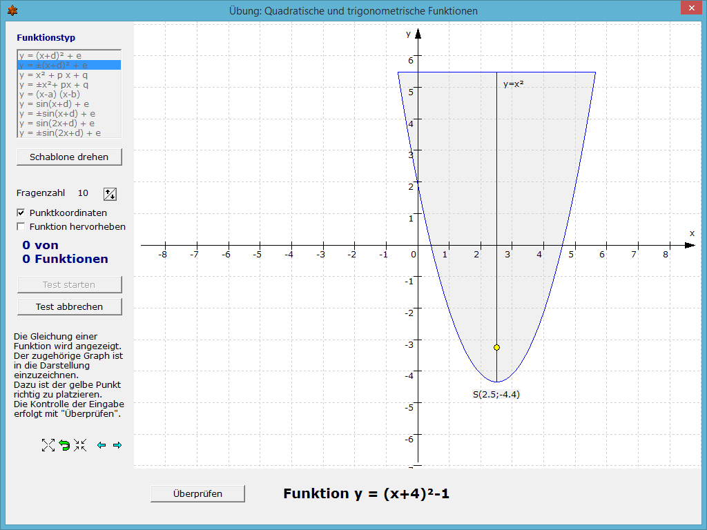 Graphen Zeichnen Von F Und F