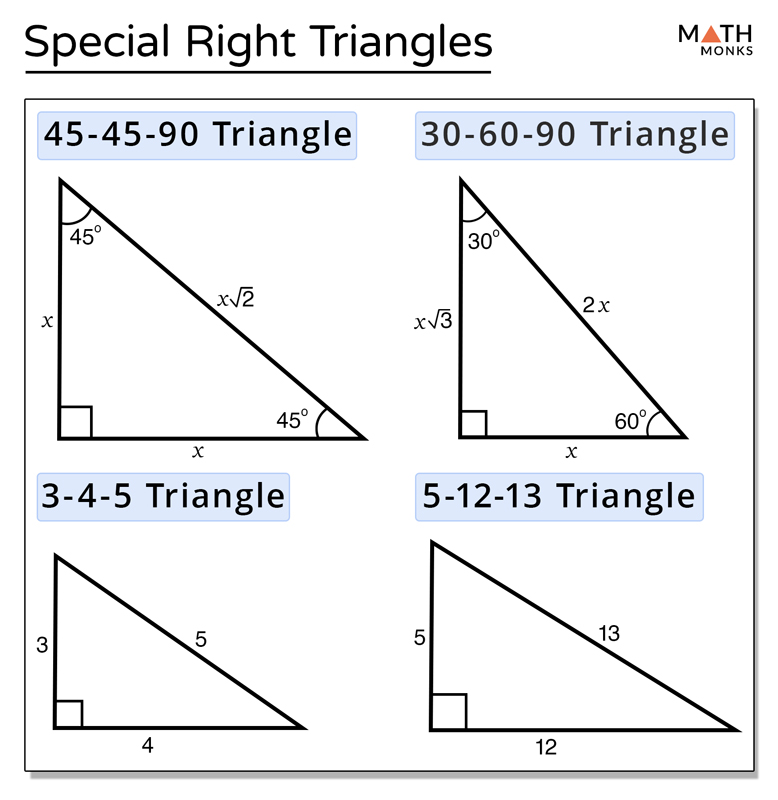 Special triangles 30 60 90 worksheet