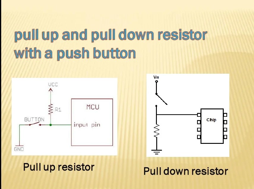 How To Use Input Output Pins Of Msp430g2 Launchpad