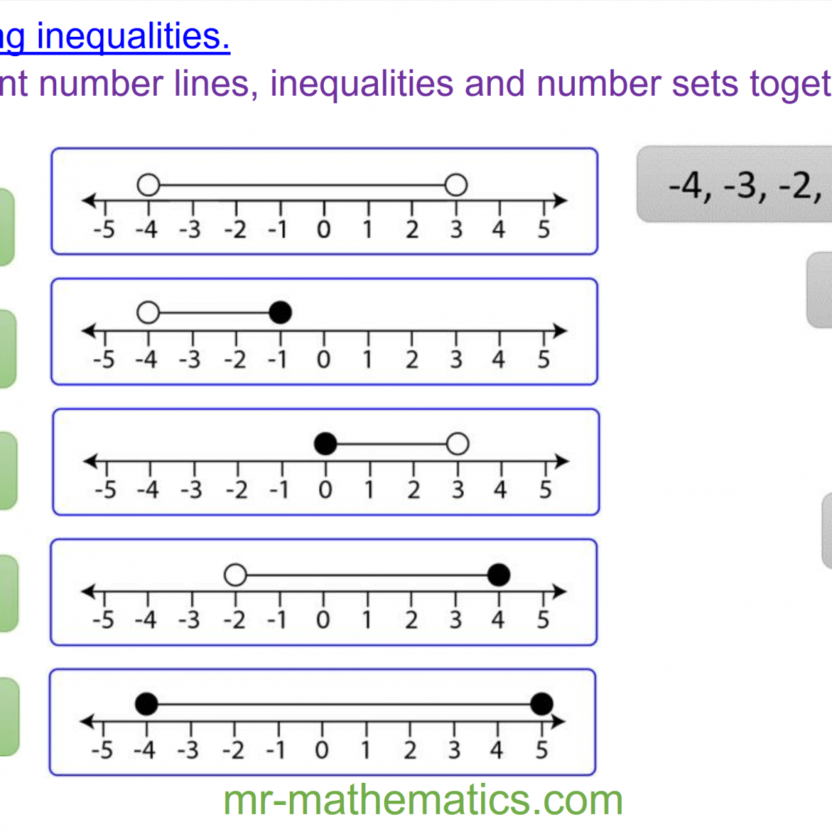 Inequalities on a number line worksheet