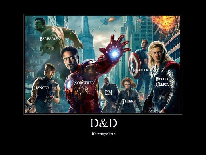 images Dnd Alignments Marvel the avengers look like in 5th edition