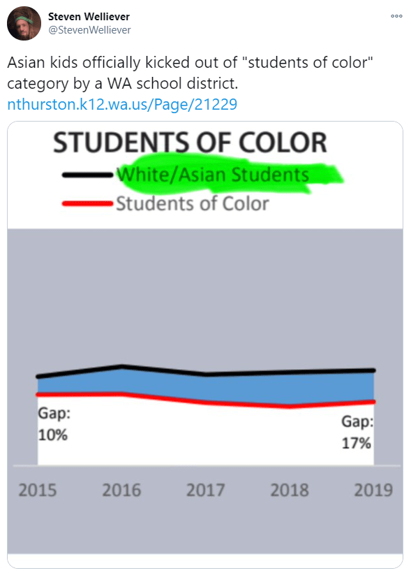 How Seattle Gave Up On Busing And Allowed Its Public Schools To Bee Alarmingly Resegregated Features The Stranger Jun 30 2018 Apr 14 2019.
