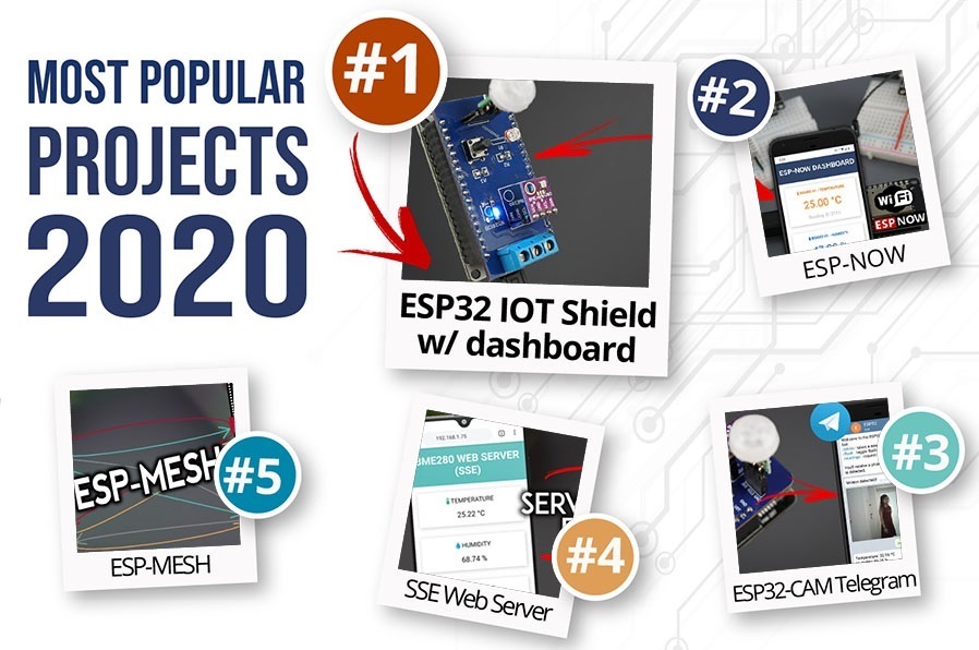 Year In Review 2020 Random Nerd Tutorials Random Nerd Tutorials - Ocean Wallpapers - Amazing Full HD Collection