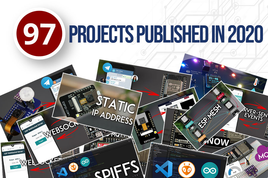 Year In Review 2020 Random Nerd Tutorials Random Nerd Tutorials - Amazing 8K Ocean Pictures | Free Download