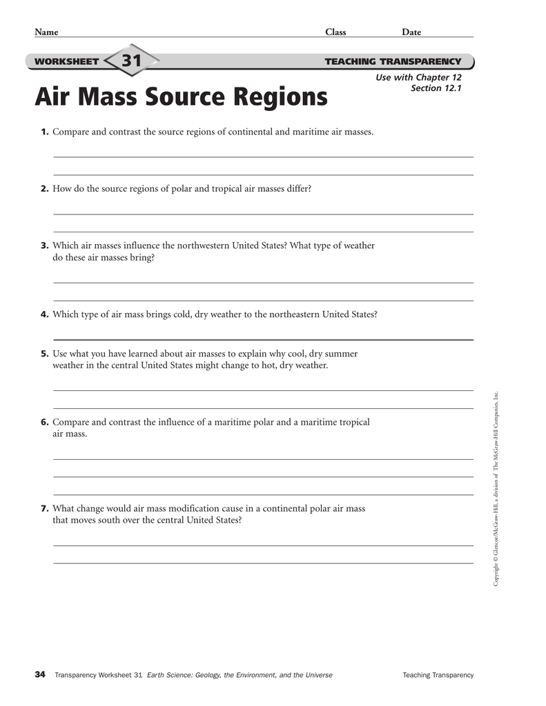 Teaching transparency worksheet