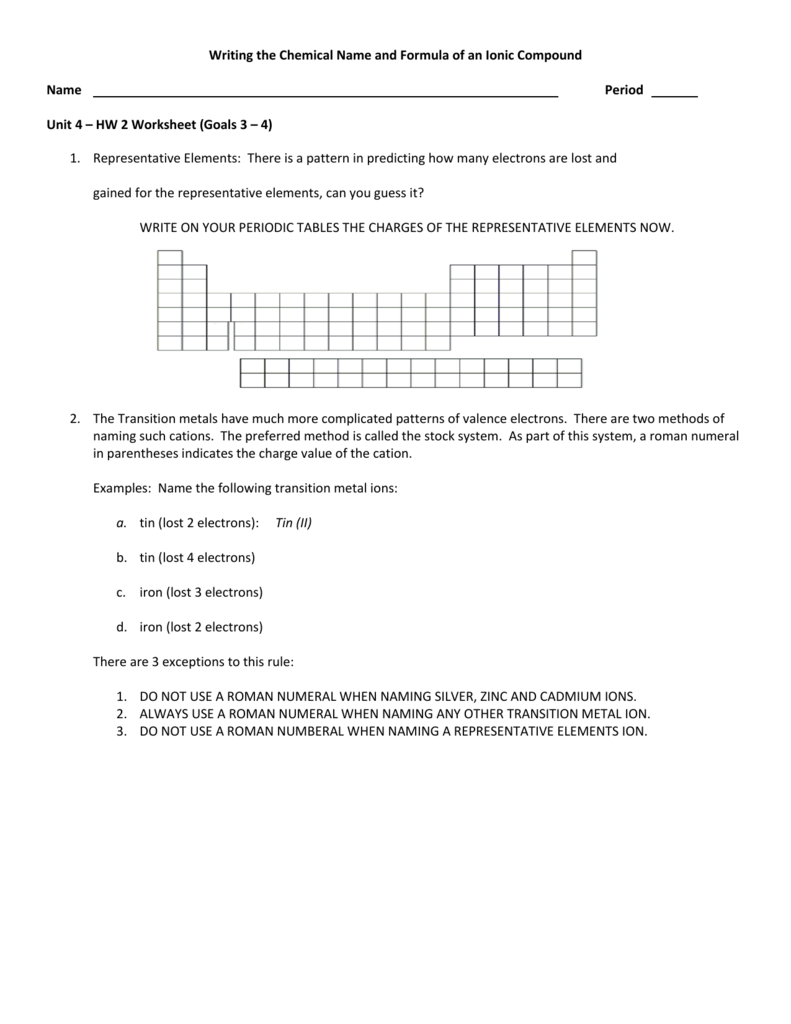 30++ ionic compound formula writing worksheet
