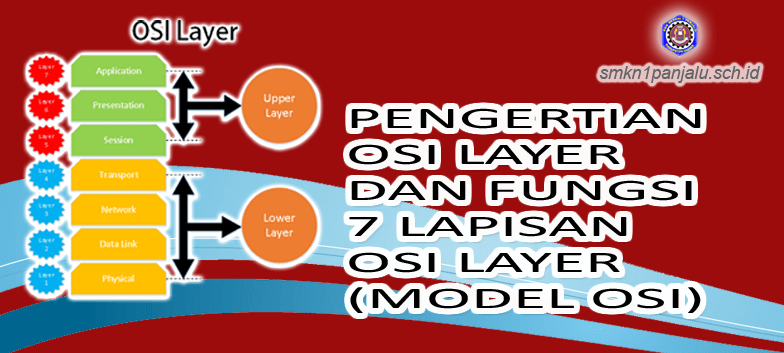 Pengertian Osi Layer Dan Fungsi 7 Lapisan Osi Layer Model Osi Teknologi Layanan Jaringan Smkn 1 Panjalu Tabel MODEL OSI.